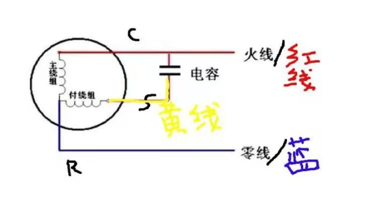 NCC黑金剛電容