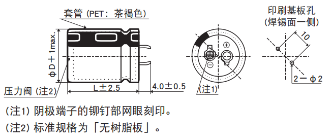 黑金鋼電容基板自立型鋁電解電容器 KHE系列介紹