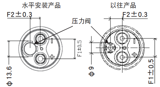 黑金剛電容超級(jí)電容器 DXE系列