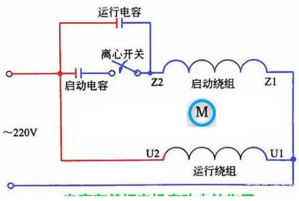 「黑金剛電容」電容是怎么放大電壓的？