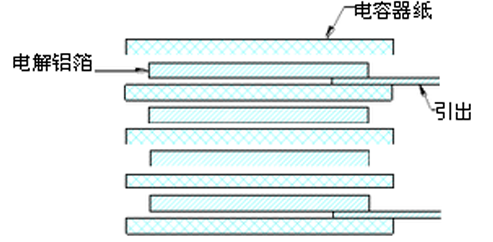 NIPPON CHEMI-CON